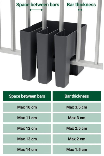 GreenUp Balkon Plantenbakken - Antraciet - Set van 2 Stuks - plantenbak voor een groen balkon Vercony